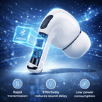 3.1 JOYROOM TWS Active Noise Cancelling ANC Earbuds