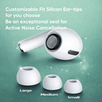 3.1 JOYROOM TWS Active Noise Cancelling ANC Earbuds