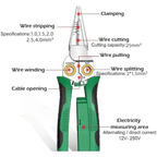8-in-1 Multifunctional Electrician's Pliers with Voltage Tester,Wire Stripper, Wire cutter, Wire Pulling and Stripping Pliers