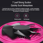 Electric Indoor Mosquito Trap Insect Mosquito Killer USB UV Lamp