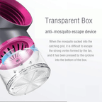 Electric Indoor Mosquito Trap Insect Mosquito Killer USB UV Lamp