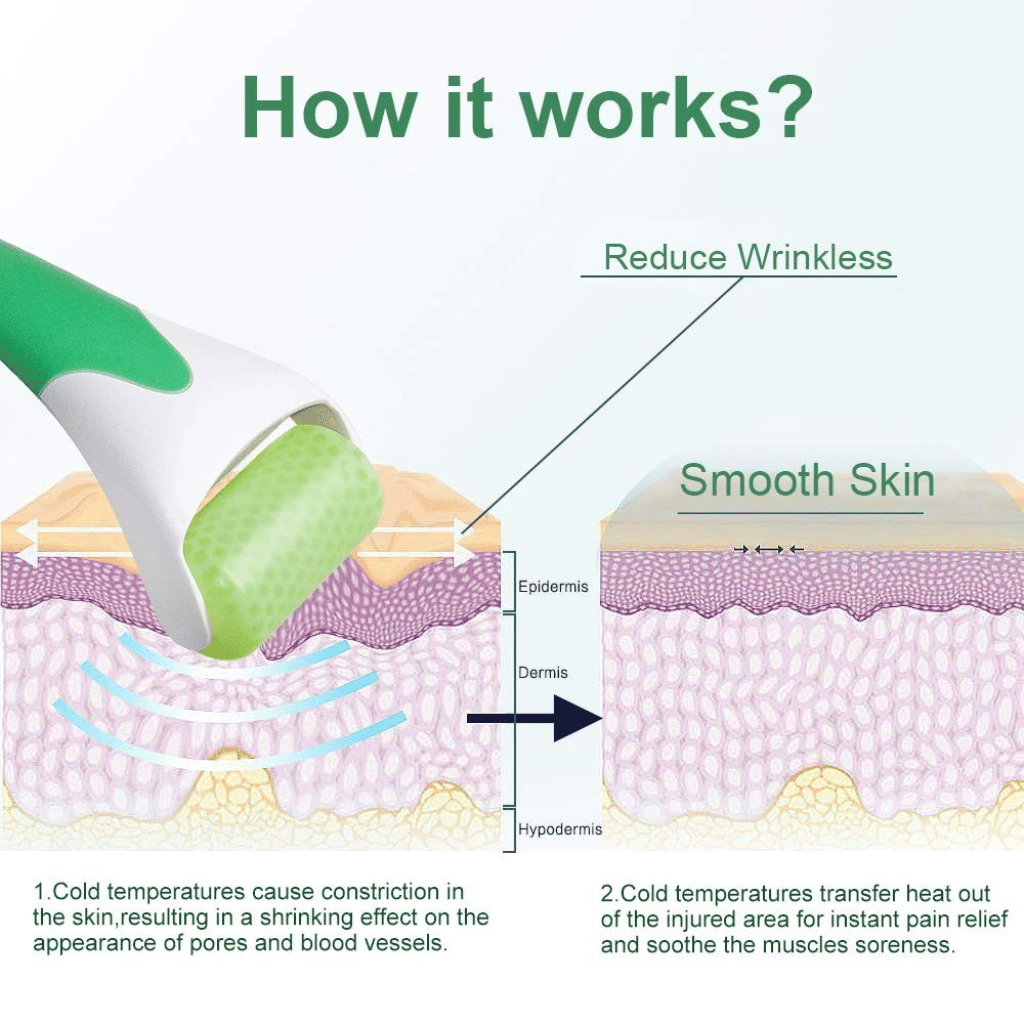 Ice Roller Skin Cool Derma for Face Body Massager Puffiness Migraine Pain Relief