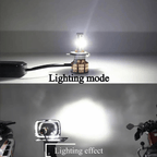 M3 LED Motorbike Headlight Bulb with Cooling Fan Waterproof (55W 3-Color)