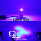 M3 LED Motorbike Headlight Bulb with Cooling Fan Waterproof (55W 3-Color)