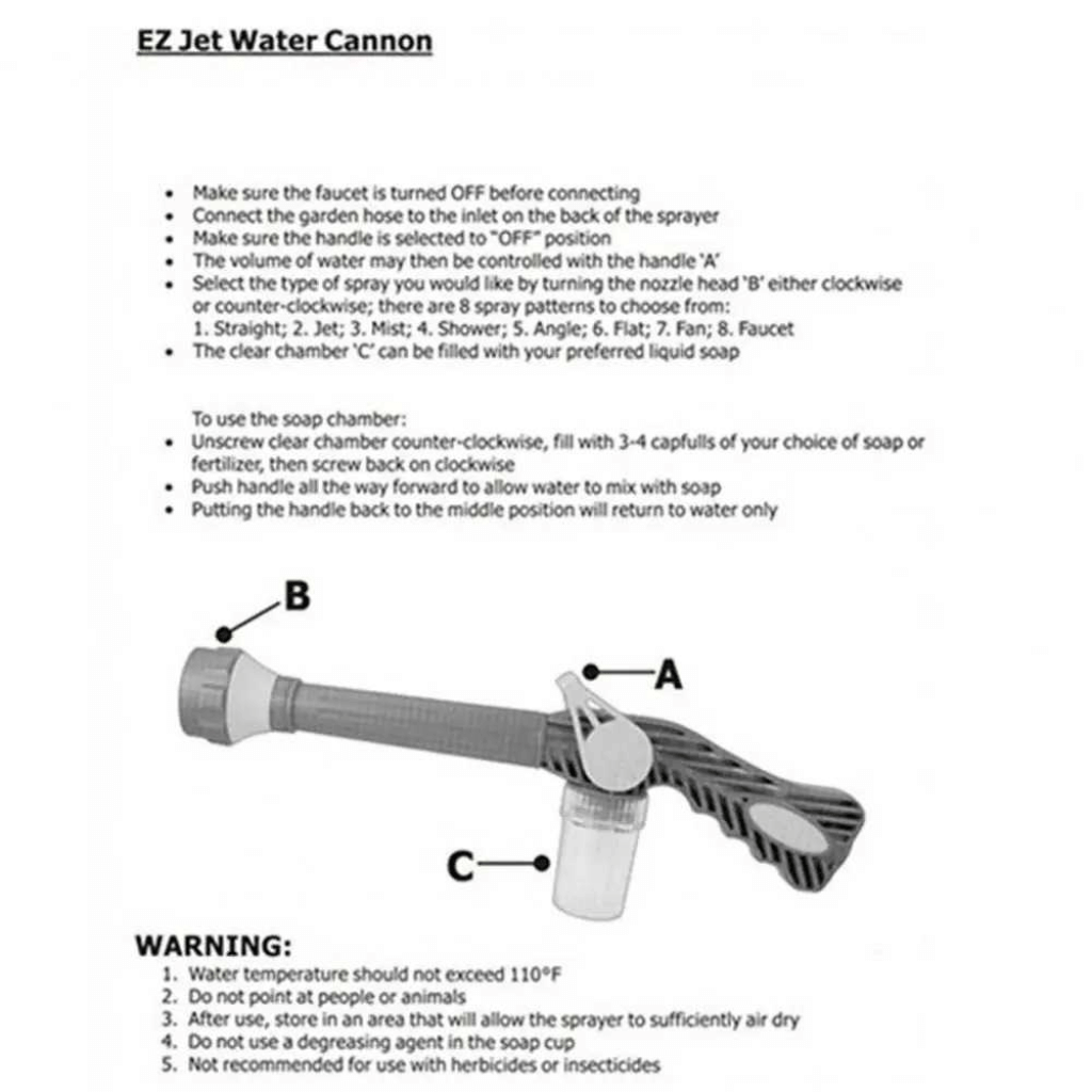 Multi-functional High Pressure Washer with Liquid Dispenser 8 Spray Modes Plants Watering Cleaning