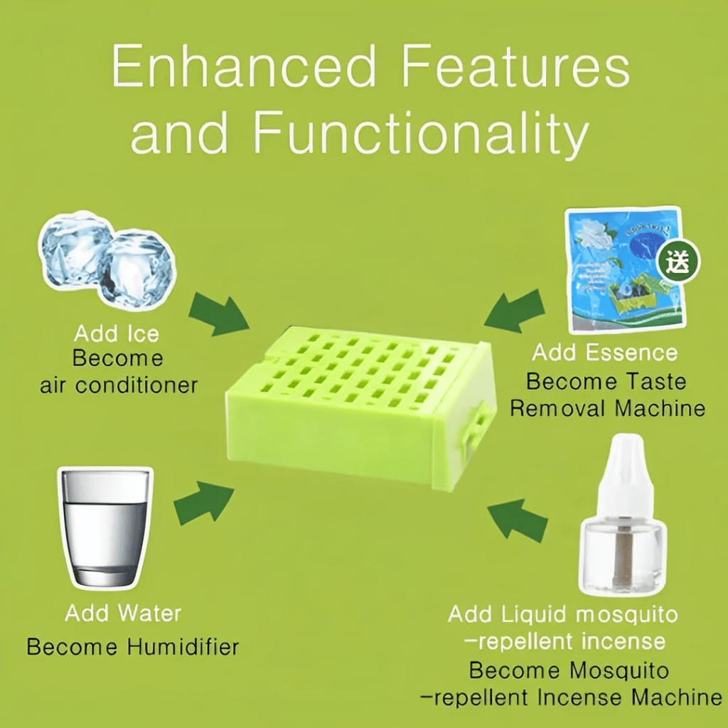 Portable Mini AC Air Cooler USB & Battery Operated Dual Blower with Ice Tray