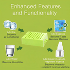 Portable Mini AC Air Cooler USB & Battery Operated Dual Blower with Ice Tray