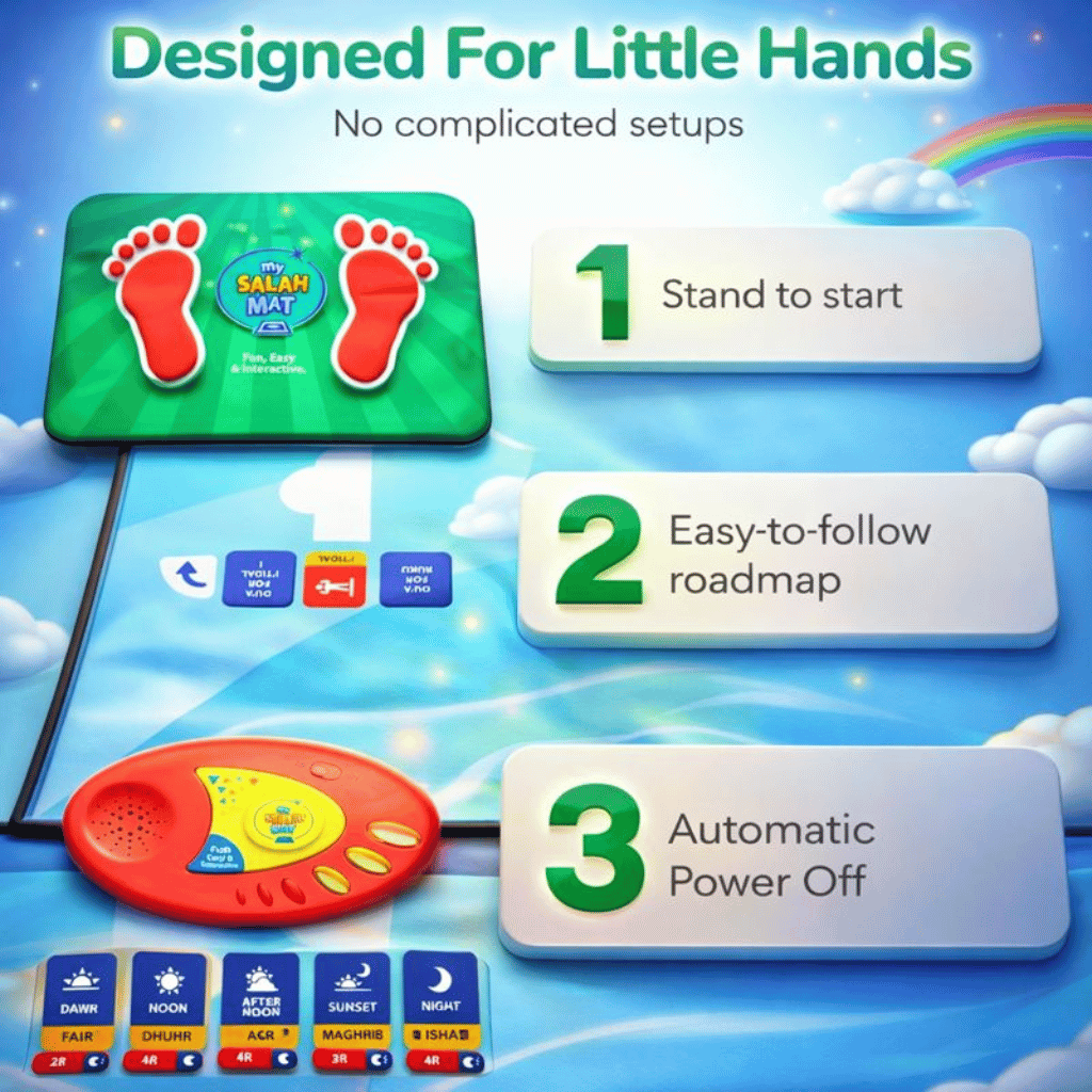 Smart Interactive Kids Prayer Mat | Now with Salah Translation | A beautiful Ramadan Gift