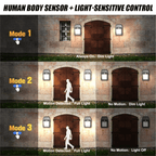 Solar Wall Light with Motion Sensor | Weatherproof, Energy-Saving