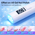 UV Light for Gel Nails – Handheld Mini Flash Cure Lamp | Portable Lumière Nail Dryer | Rechargeable USB LED/UV Nail Light with LCD Display