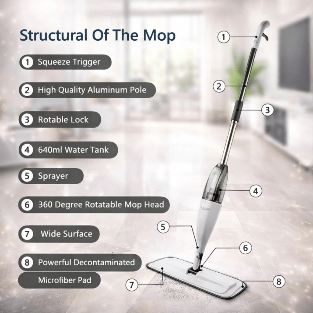 360 Rotating Spray Mop For Floor With Refillable Bottle