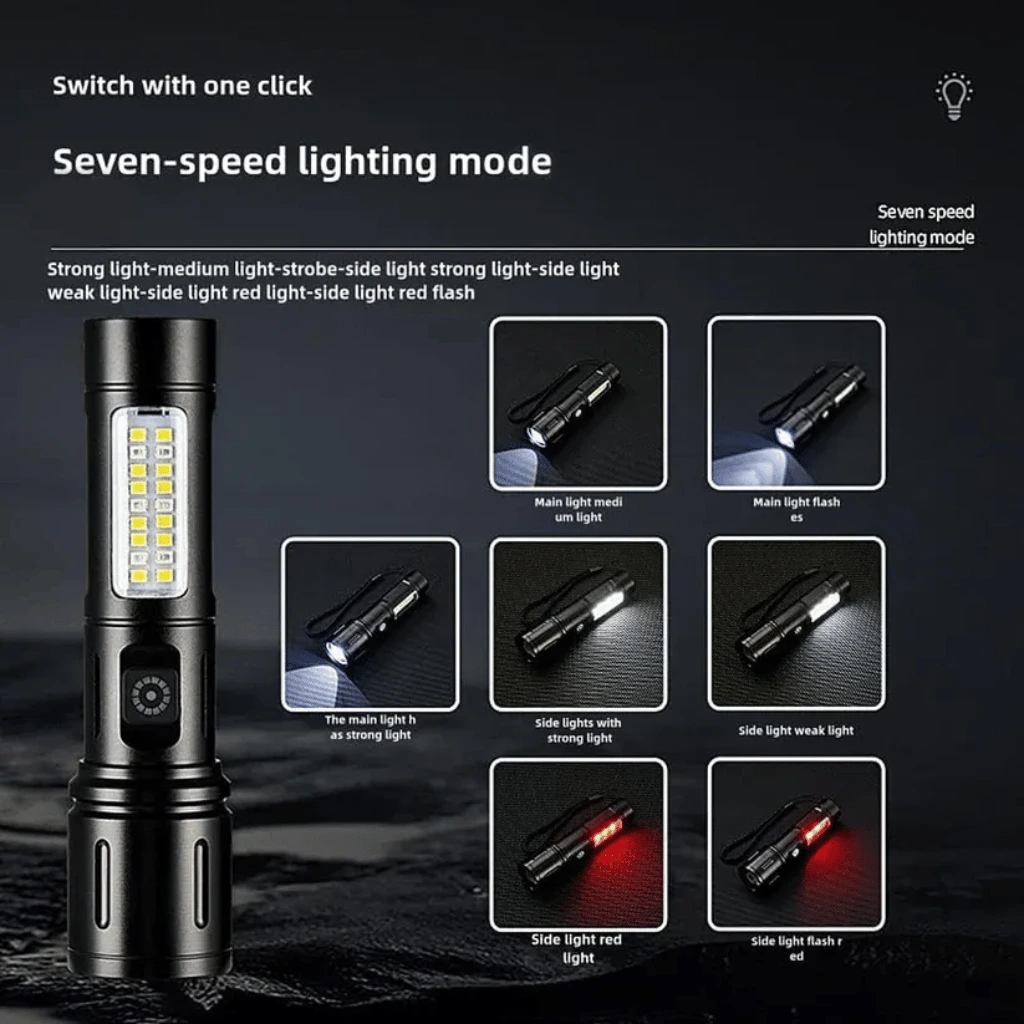 BL-603-TG Rechargeable LED Flashlight Powerful Portable Aluminum