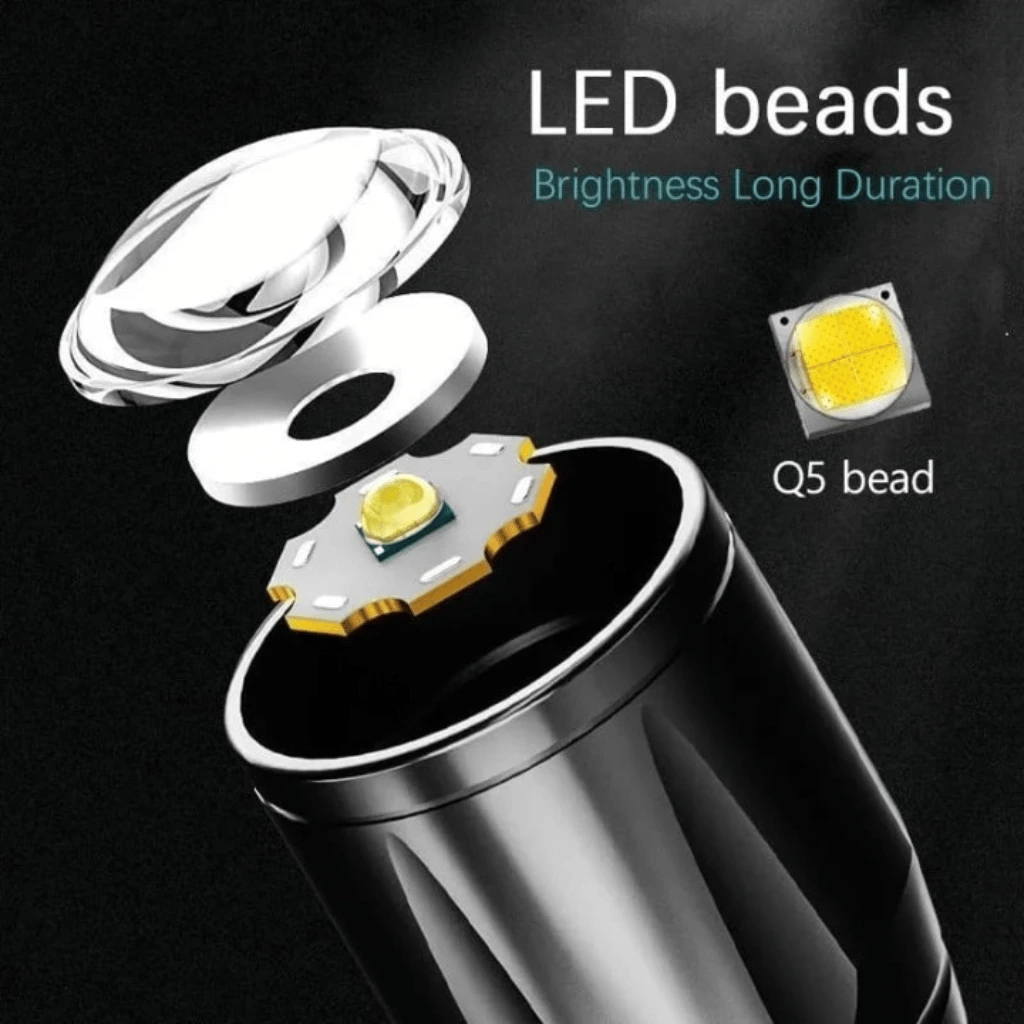 Portable LED Flashlight – Mini Rechargeable Torch