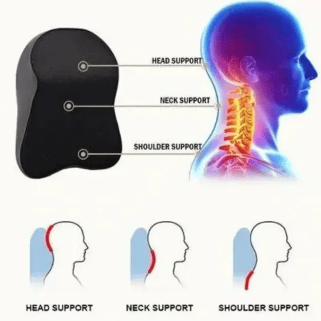 Universal Lumbar Support Cushion For Car | Back Posture Support