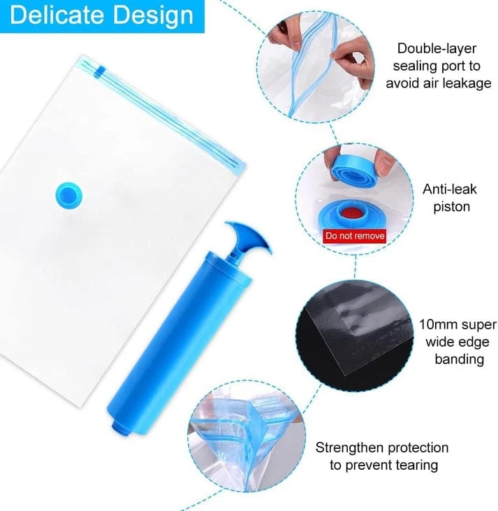 Vacuum Storage Bags Set With Hand Pump – 5 Vacuum Compression Bags + 1 Suction Pump | Reusable Space Saver Bags For Clothes, Blankets