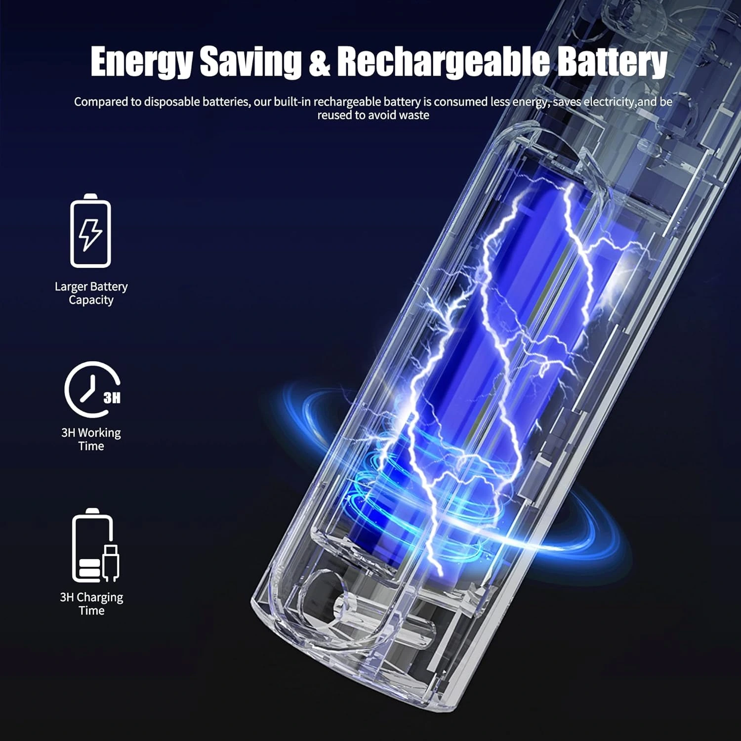 Rechargeable Electric Mosquito Swatter Racket 2500V | USB Charging | 1200mAh Lithium Battery | Mosquito Killer Bat | Portable Bug Zapper